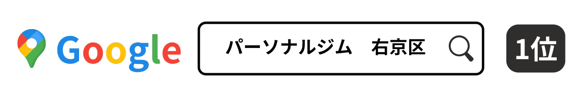 パーソナルジム SEO実績