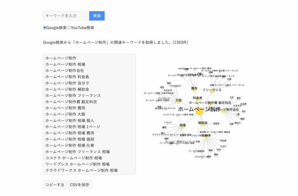 関連キーワードとは ツール