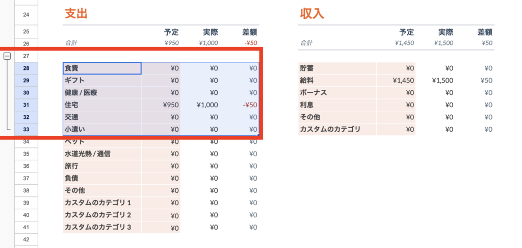 googleスプレッドシート グループ化