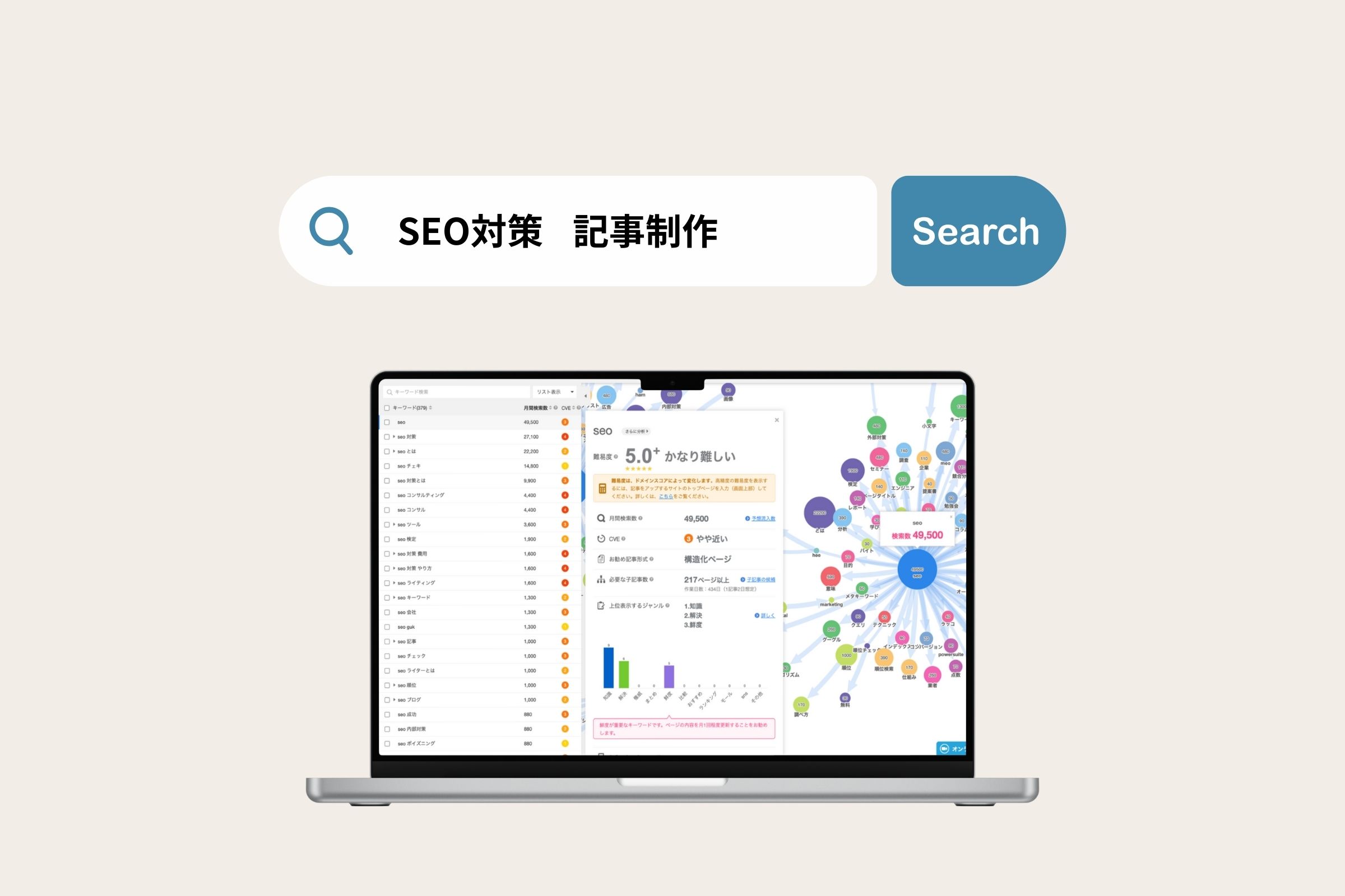 SEO記事作成代行